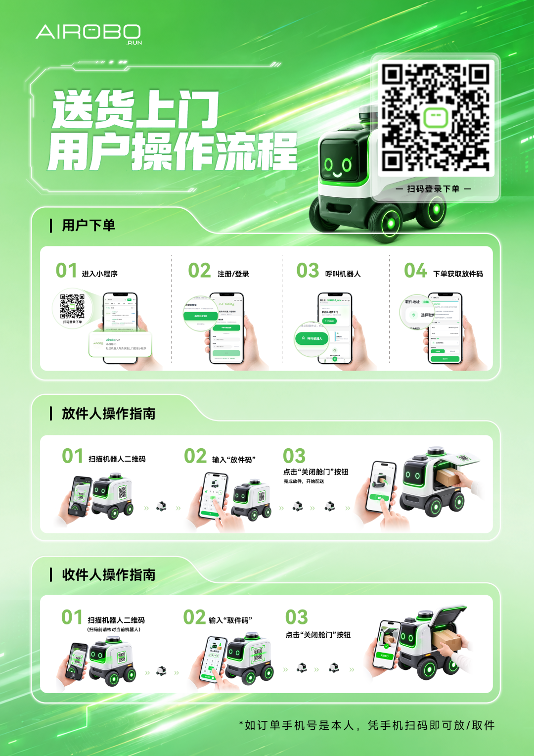 AIROBO机器人配送全流程指南:3步下单+隐私保护,轻松实现送货上门